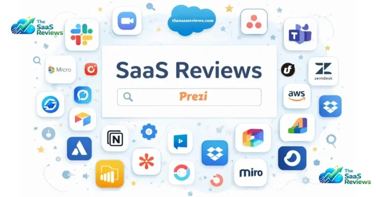 Prezi Review What Professionals Need To Know Before Creating Presentations